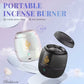 Portable USB Rechargeable Electric Bakhoor Burner | Smart Arabic Incense Burner for Home & Car