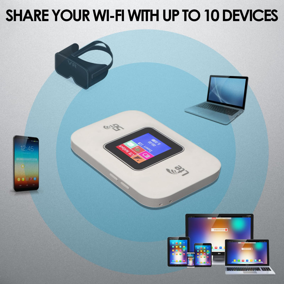 Mobile WiFi Pro – Portable 4G LTE CAT6 WiFi Router