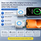 140W Smart Auto Stop USB-C Charging Adapter | Fast Charger with Overcharge Protection for Smartphones & Tablets